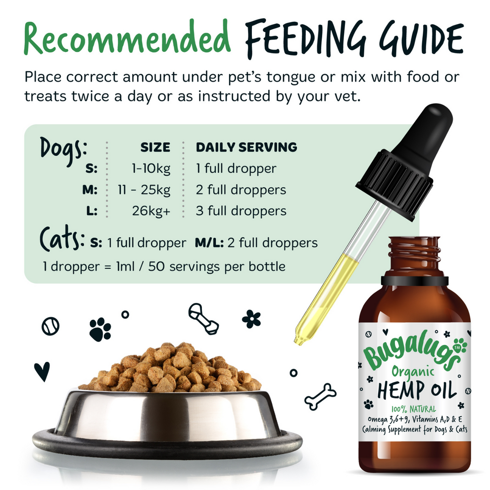 Burgalugs Organic Hemp Oil 100% Natural Calming Supplement for Dogs & Cats 50ml