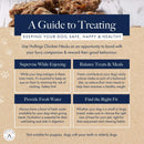 Chicken Necks - 120g