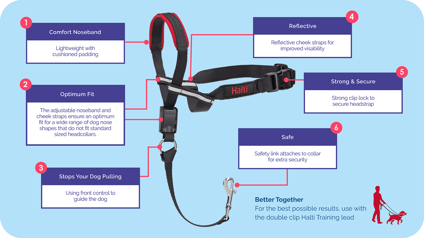 Halti Optifit Headcollar small